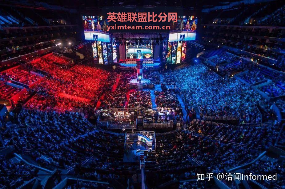 英雄联盟选手状态数据分析